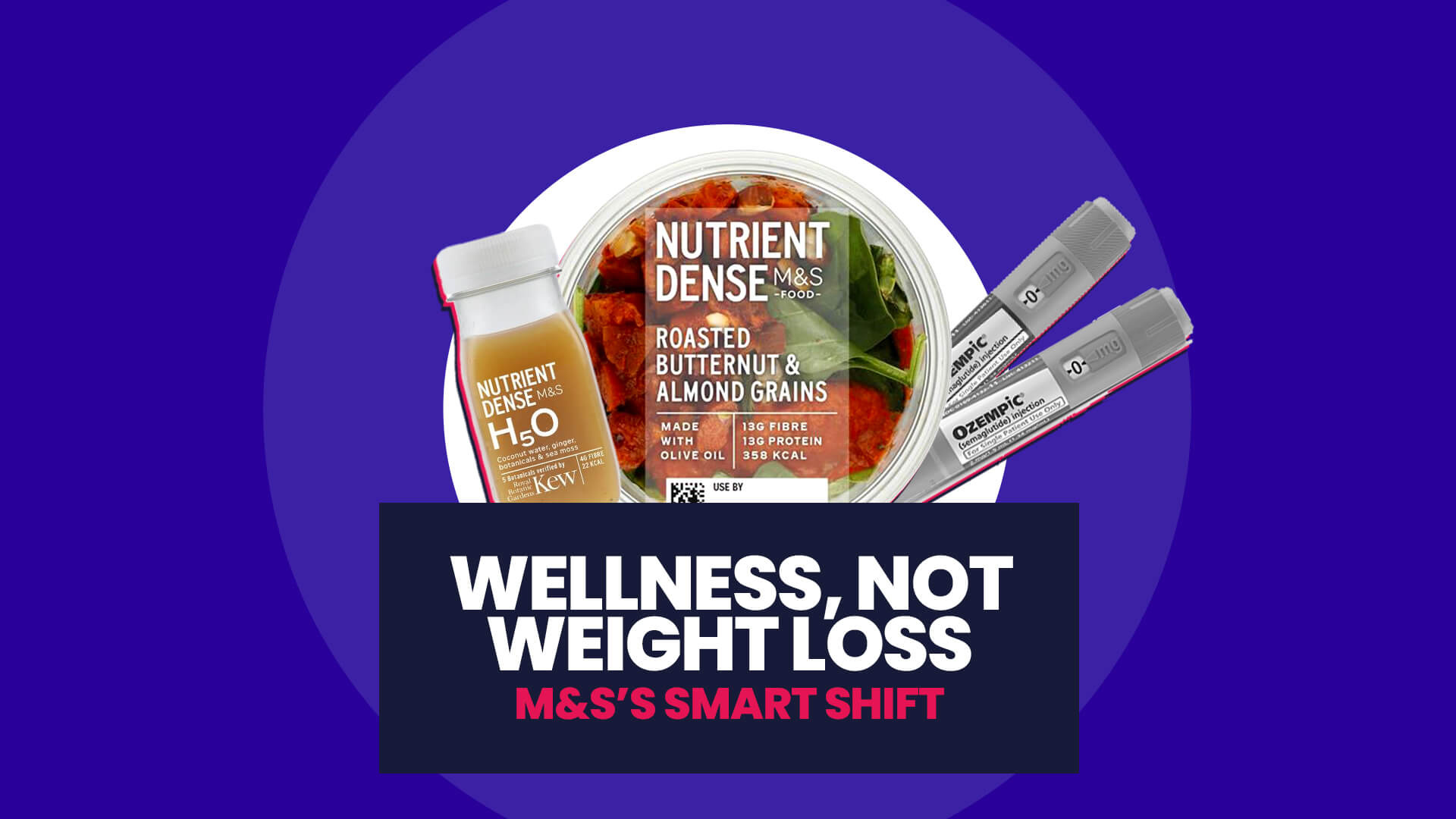 Blue background with white circle overlaid on this is a selection of fat loss jabs and nutrient dense food items. This then has a navy banner over the top with 'Wellness not weight loss: M&S's smart shift'