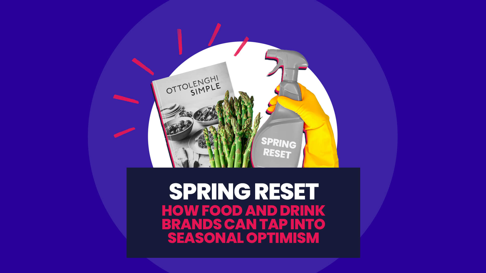 Blue background with white circle overlaid on this is a rubber glove hand holding a cleaning spray, labeled 'spring reset'. Adjacent to this is a black and white image of Ottolenghi's Simple cookbook and a bunch of asparagus. This then has a navy banner over the top with 'Spring Reset: How food and drink brands can tap into seasonal optimism'