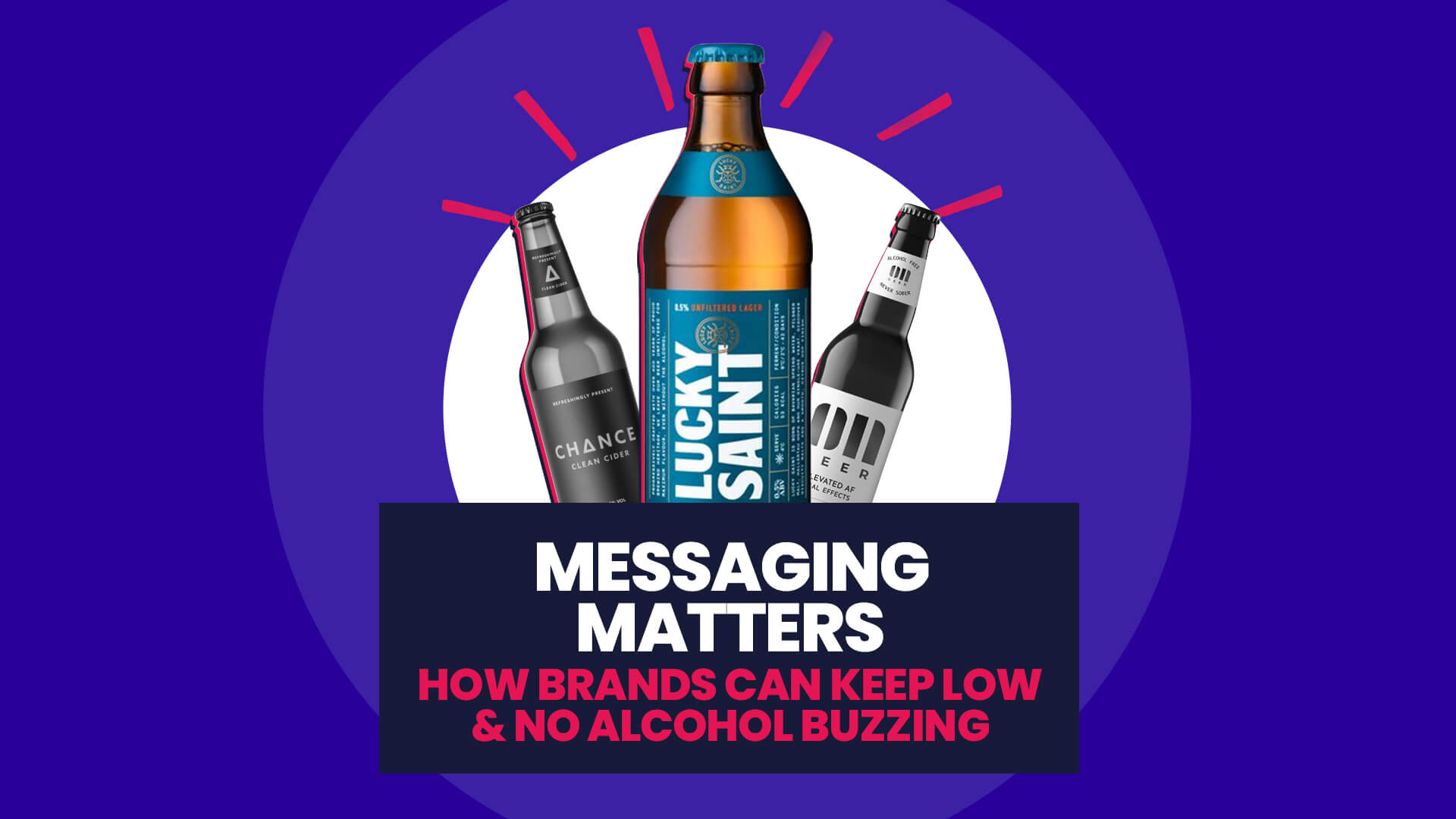 Blue background with white circle overlaid on this 3 bottles of low and no alcohol beers including Lucky Saint bottle. This then has a navy banner over the top with 'Messaging matters: How brands can keep low & no alcohol buzzing'