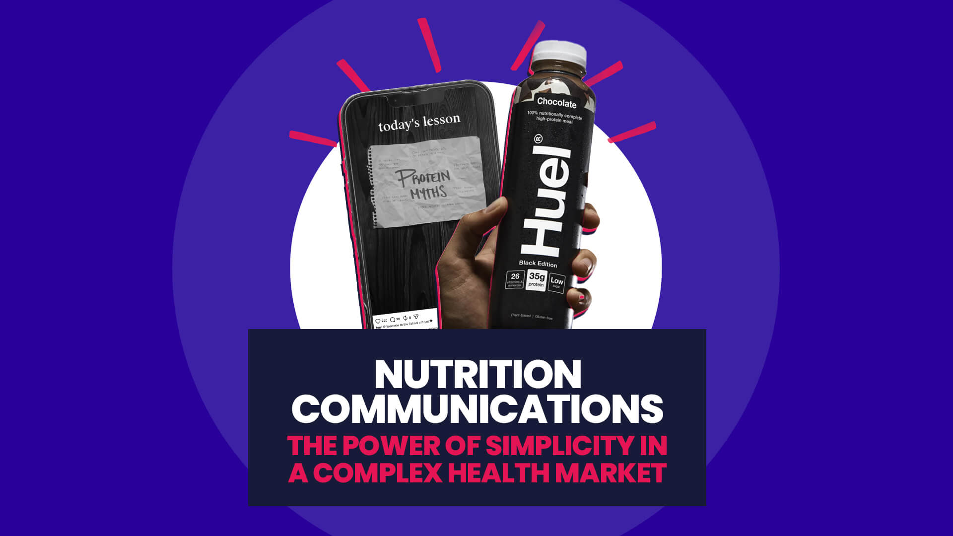 Blue background with white circle overlaid on this is a black and white cutout of a phone with a post from Huel about 'Protein Myths', and a cut out of a hand holding a bottle of Huel. Surrounding this are pink graphic lines. This then has a navy banner over the top with 'Nutrition Communications: The power of simplicity in a complex health market'