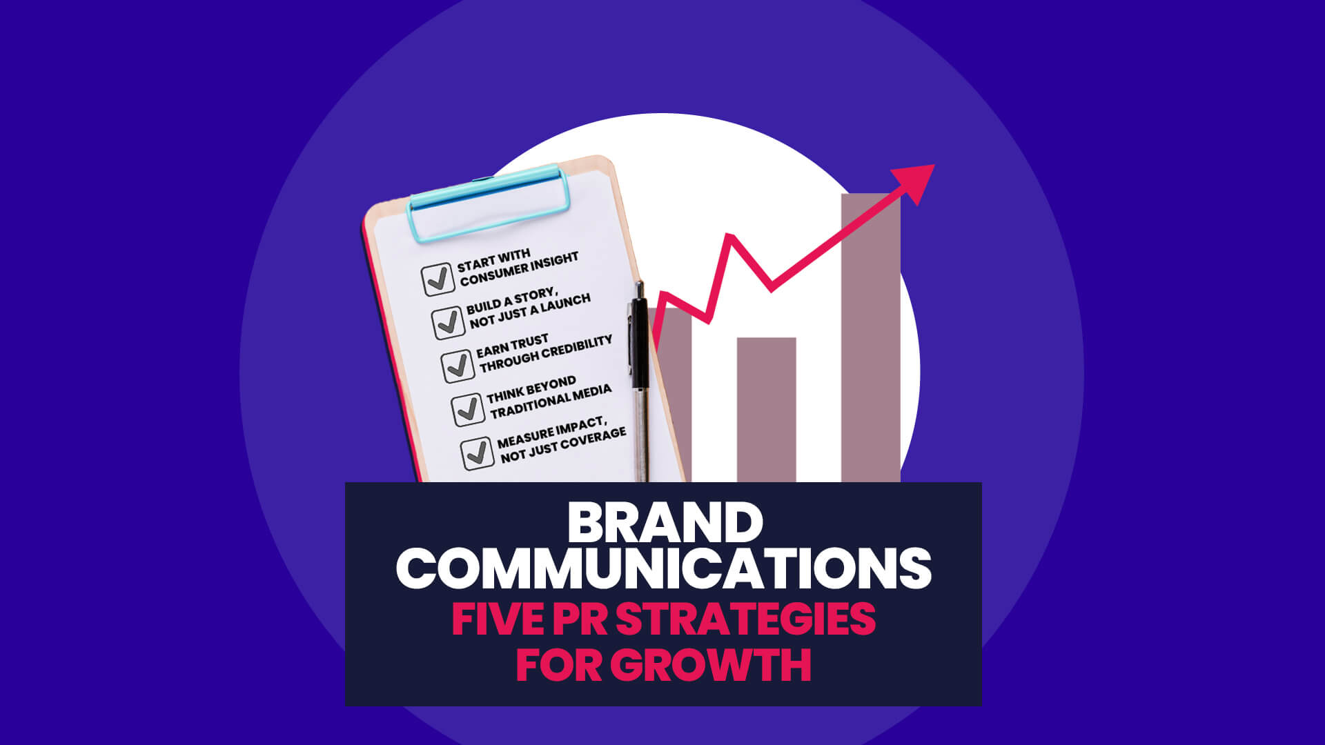 Blue background with white circle overlaid on this is a cutout of a clipboard with a list of the five strategies overlaying a bar chart and increasing arrow graphic. This then has a navy banner over the top with 'Brand Communications: Five PR Strategies For Growth'